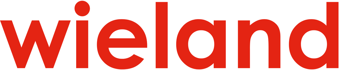 WielandWerke AG Unternehmer BadenWürttemberg